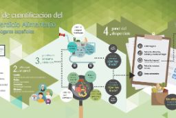 SEGÚN LOS DATOS DEL PANEL DE CUANTIFICACIÓN, DEL MINISTERIO DE AGRICULTURA, PESCA Y ALIMENTACIÓN 