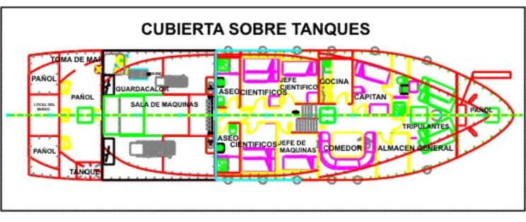 Cubierta sobre tanques