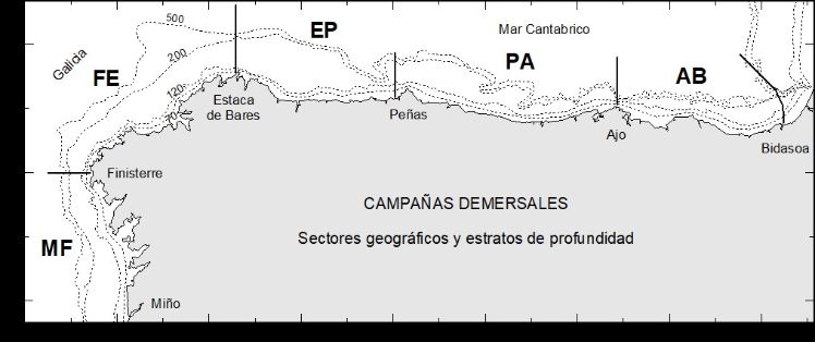 La campaña se inició ayer en Vigo, a bordo del buque Miguel Oliver