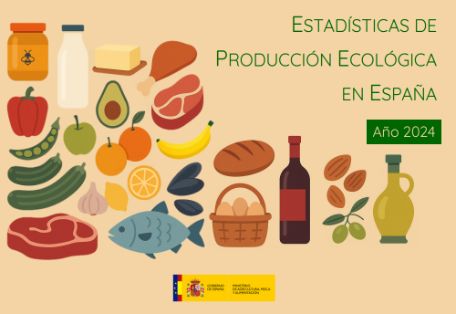 El ministerio publica el último Análisis de la Caracterización y Proyección de la Producción Ecológica en España 
