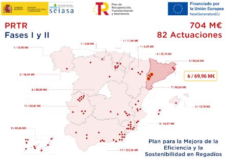 CON FONDOS DEL PLAN DE RECUPERACIÓN, TRANSFORMACIÓN Y RESILIENCIA 
