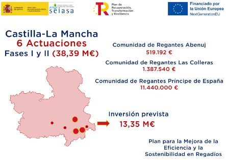 A través de la Sociedad Mercantil Estatal de Infraestructuras Agrarias SEIASA