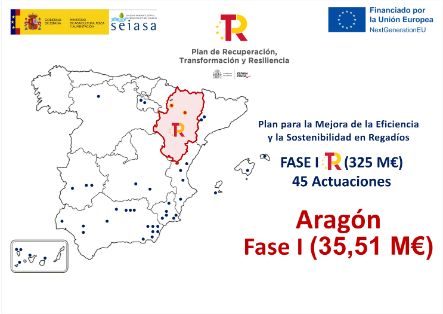 EN EL MARCO DE LA FASE I DEL “PLAN PARA LA MEJORA DE LA EFICIENCIA Y LA SOSTENIBILIDAD EN REGADÍOS”