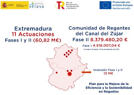 HOY, EN EL ACTO DE FIRMA DE UN CONVENIO ENTRE SEIASA Y LA COMUNIDAD DE REGANTES DEL CANAL DEL ZÚJAR