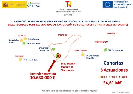 Con fondos del Plan de Recuperación, Transformación y Resiliencia