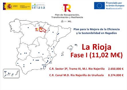 CON LA FIRMA HOY DE DOS CONVENIOS DE FINANCIACIÓN