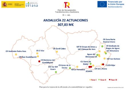 Mediante dos convenios firmados hoy