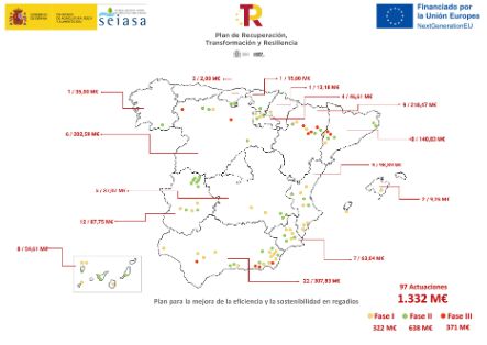 En regadíos del Trasvase Tajo-Segura de Totana