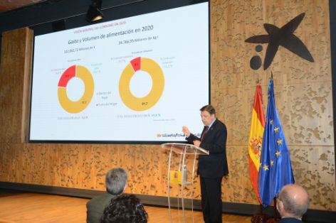 En la presentación del Informe de Consumo Alimentario en España 2020