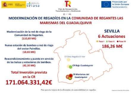 Mediante la firma de tres nuevos convenios con regantes 
