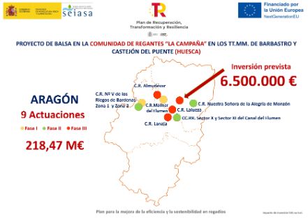 Mediante la suscripción de tres convenios entre Seiasa y las comunidades de regantes