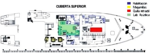 Imagen de la cubierta superior del buque Vizconde de Eza