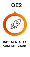OE2 - Incrementar la competitividad