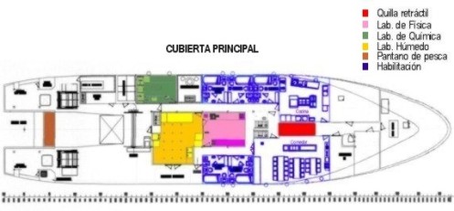 Imagen de la cubierta principal del buque Vizconde de Eza