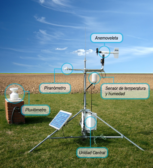 Estacion2012 Estacion2012