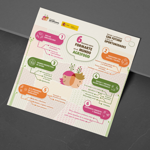 6 Razones para formarte en el mundo Agro