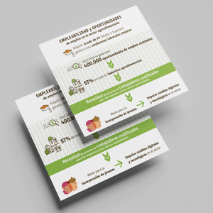 Empleabilidad y oportunidades en el sector Agro