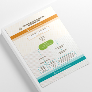 Vías de acceso a la Formación Agroalimentaria