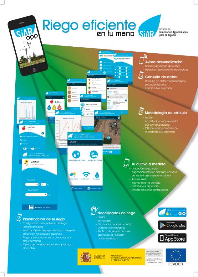 PRESENTACIÓN DEL SiAR PARA DISPOSITIVOS MÓVILES, EN EL XXXIV CONGRESO NACIONAL DE RIEGOS