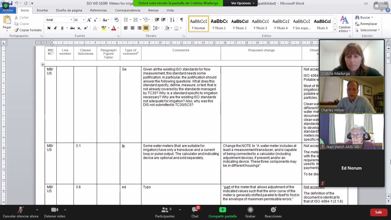 REUNIÓN VÍA TELEMÁTICA SOBRE EL BORRADOR DE LA NORMA INTERNACIONAL ISO WD 16933 SOBRE CONTADORES DE AGUA PARA RIEGO