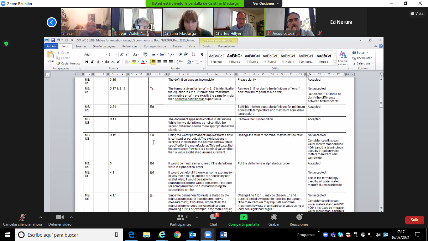 REUNIÓN INTERNACIONAL VÍA TELEMÁTICA DEL GRUPO DE TRABAJO 1 DEL SUBCOMITÉ ISO/TC 23/SC 18/WG 1 
