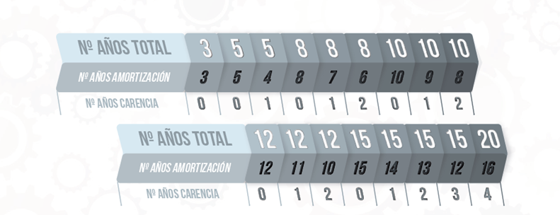 Imagen 2 de inform general