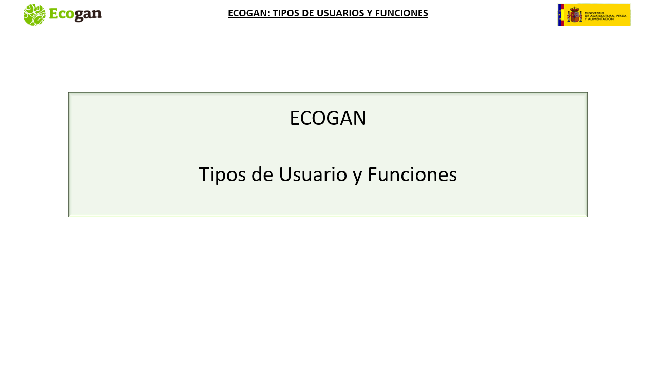 4. Tipos de perfiles