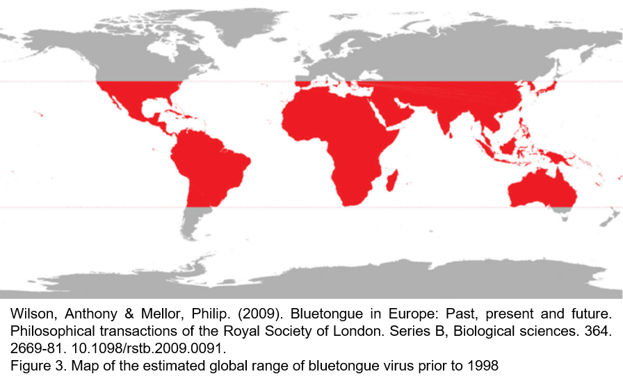Histoy and distribution