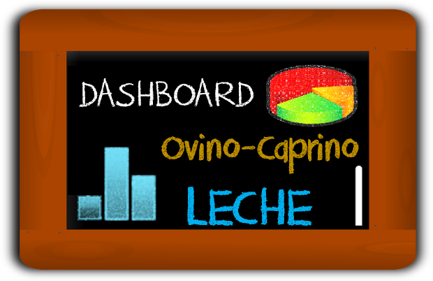 dashboard_leche_2