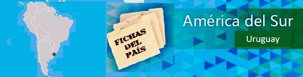 Uruguay Fichas del país 