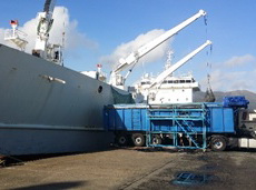 exportaciones portada